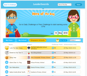 leaderboard02
