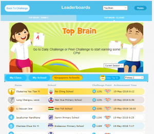 leaderboard03